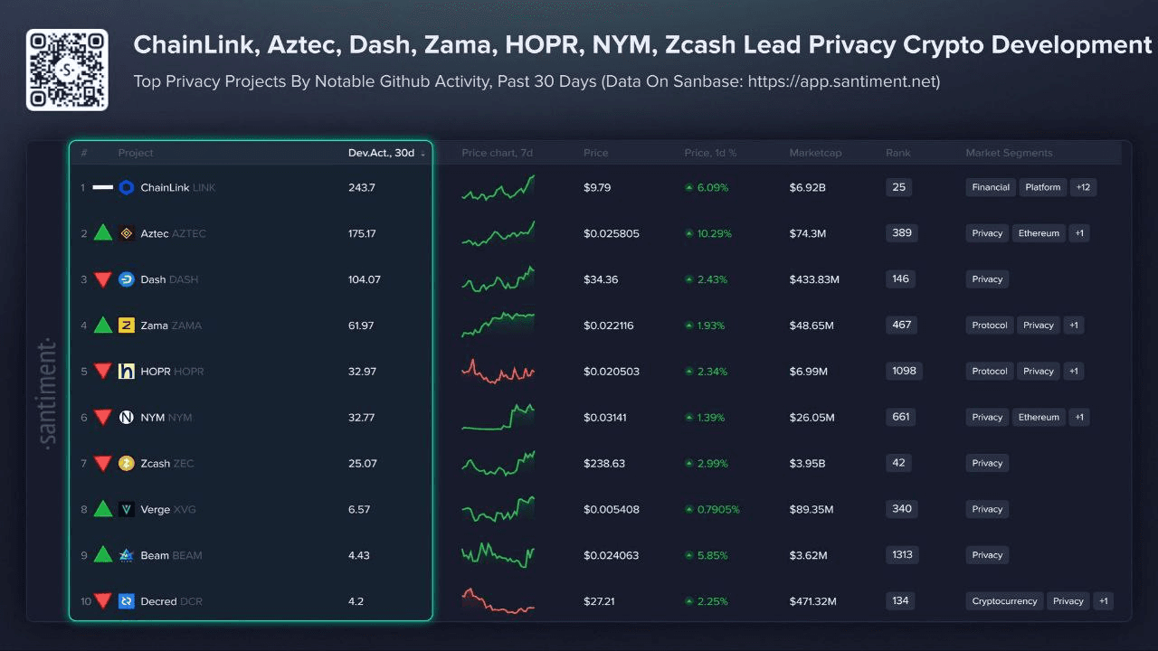 coinkcgchannel/77802/6179312106553937730