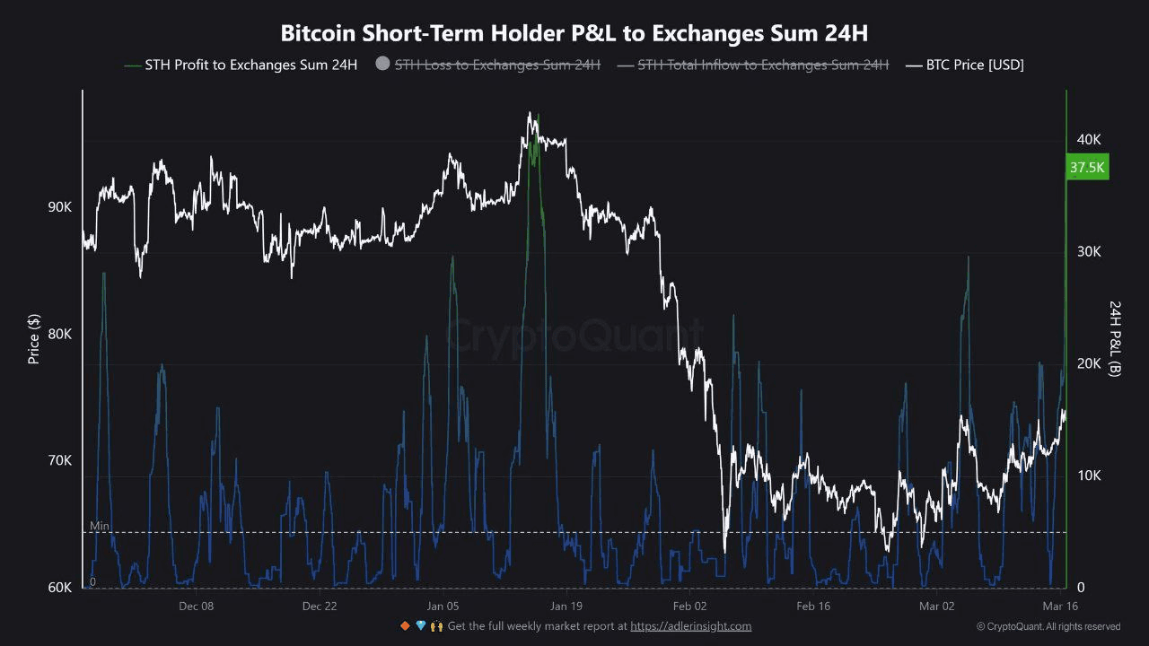 coinkcgchannel/77804/6179312106553937731