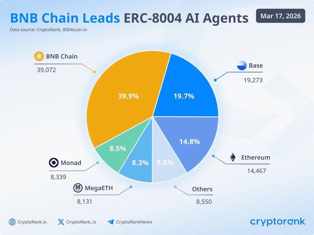 coinkcgchannel/77878/6183860970841640296