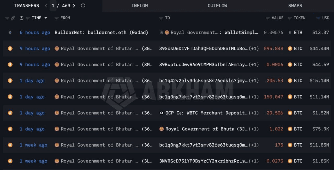 coinkcgchannel/77914/6186112770655325732