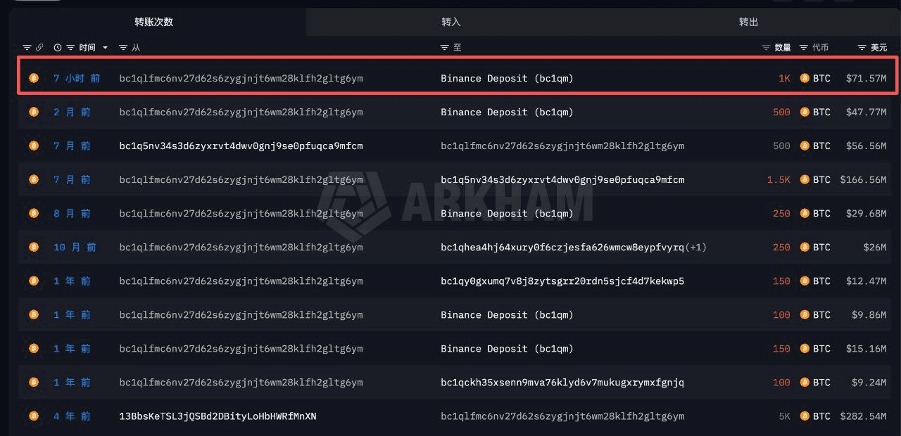 coinkcgchannel/77961/6188364570469011010