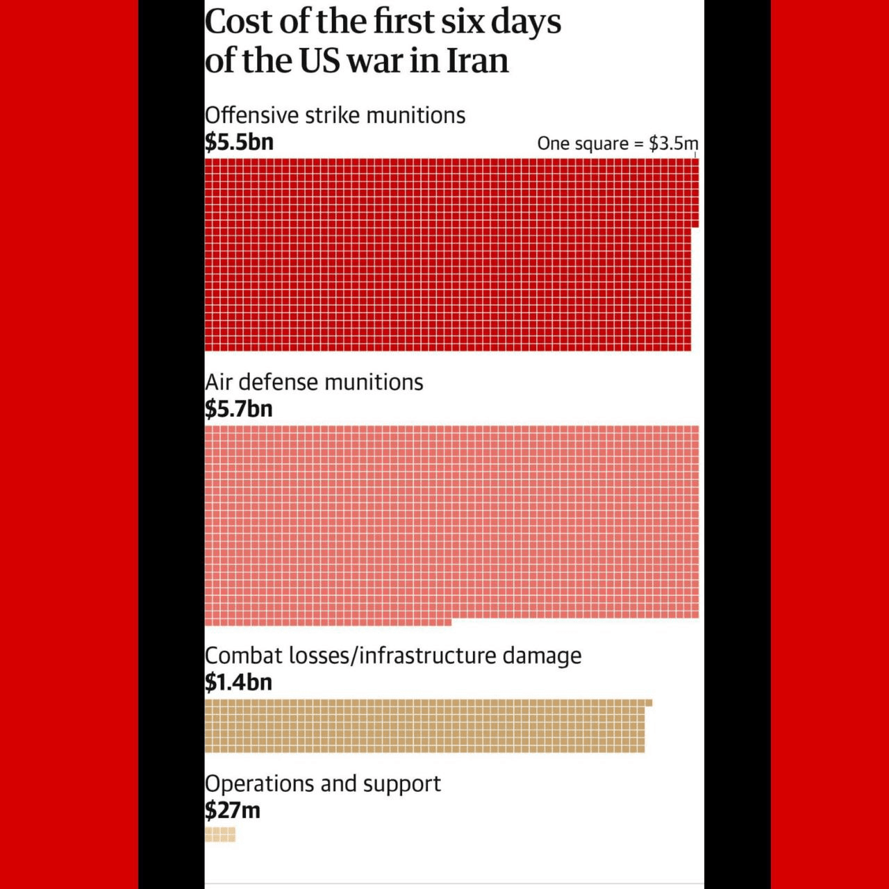 coinkcgchannel/77992/6188369509681401616