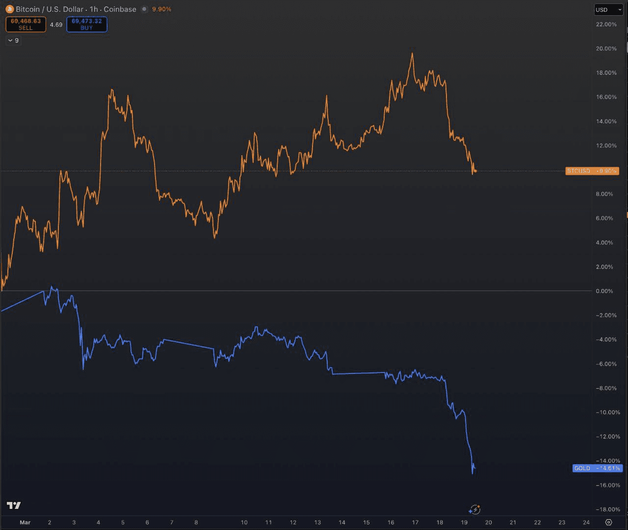 coinkcgchannel/78012/6188369509681401683