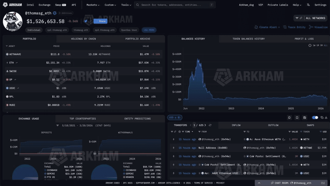 coinkcgchannel/78083/6192993145054760559