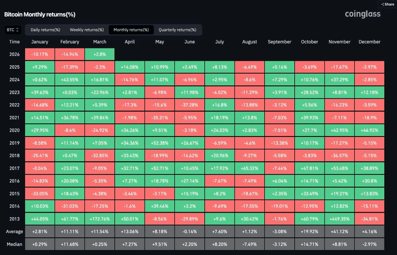 coinkcgchannel/78111/6197496744682131028