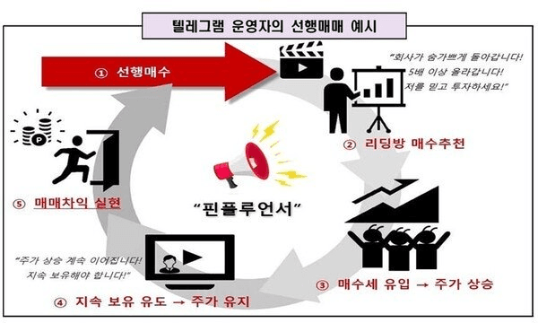 coinkcgchannel/78126/5910060052716915859