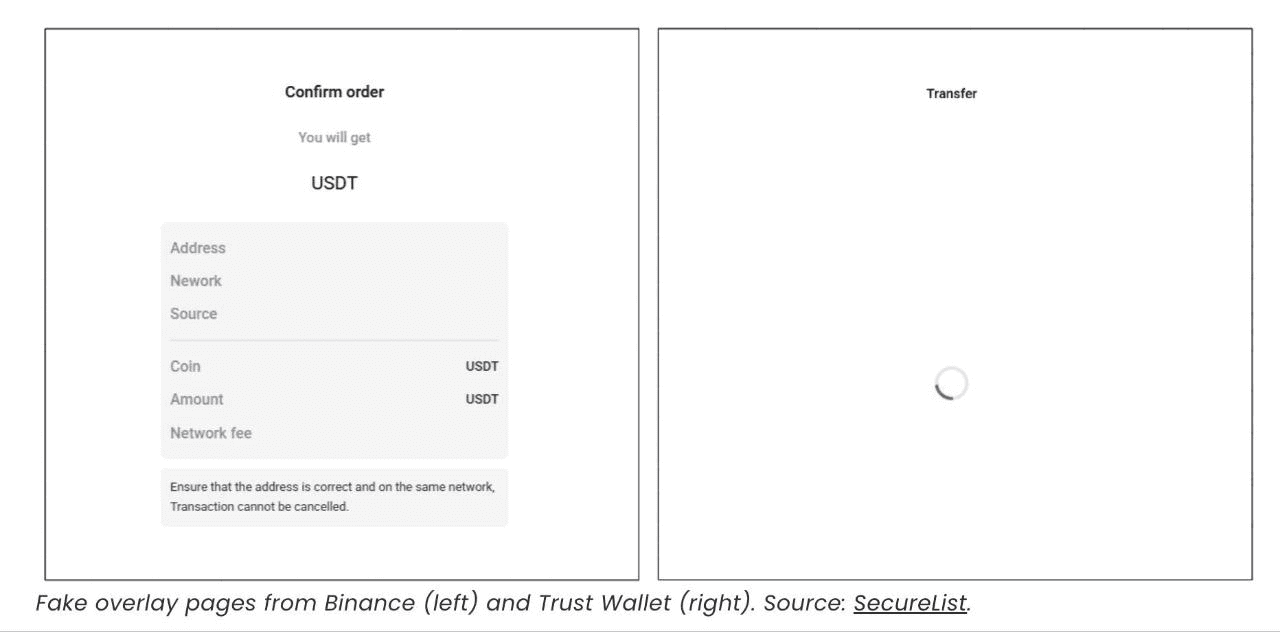 coinkcgchannel/78130/6194782952416284052