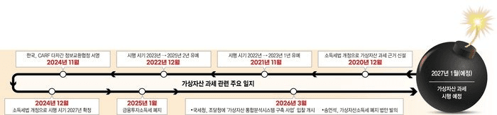 coinkcgchannel/78135/5910076455197019397