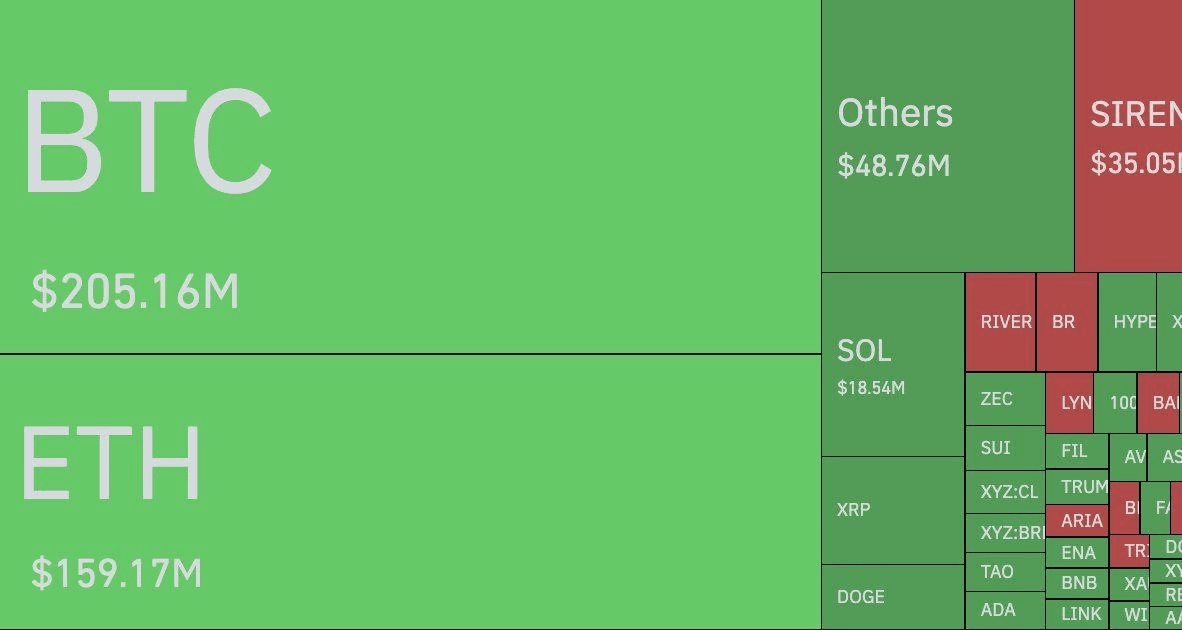 coinkcgchannel/78143/6197034752229969629