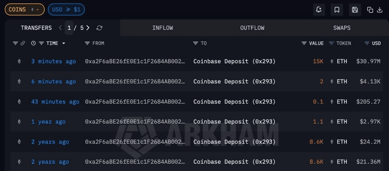 coinkcgchannel/78156/6197034752229969734