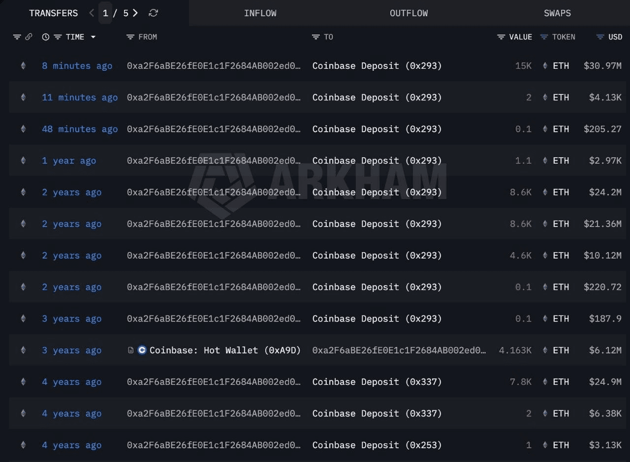 coinkcgchannel/78158/6197034752229969736