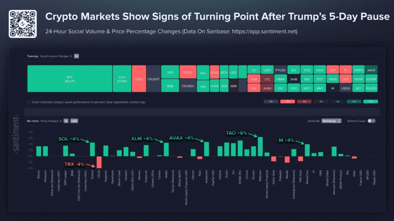 coinkcgchannel/78247/6201822794656452292