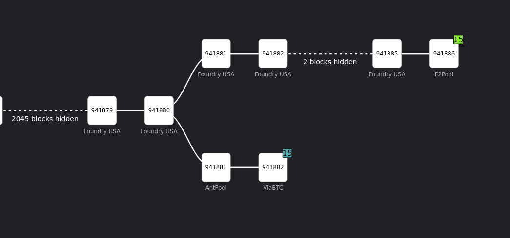 coinkcgchannel/78255/5914722810947374200