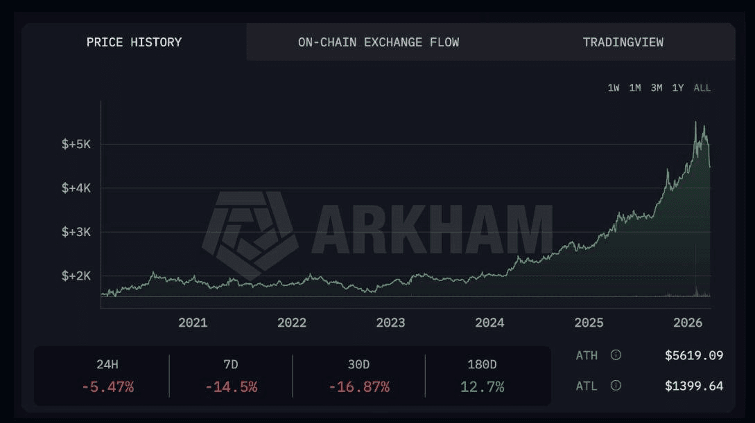 coinkcgchannel/78267/6201822794656452664