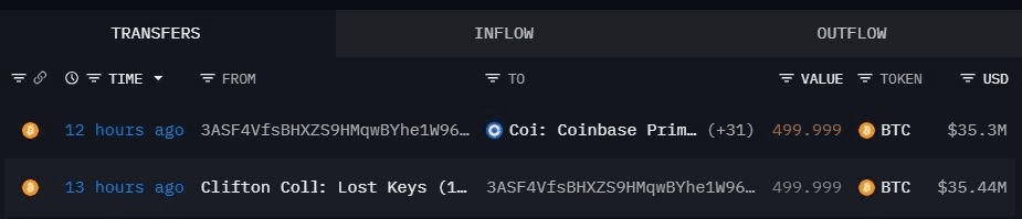 coinkcgchannel/78335/6204074594470137216