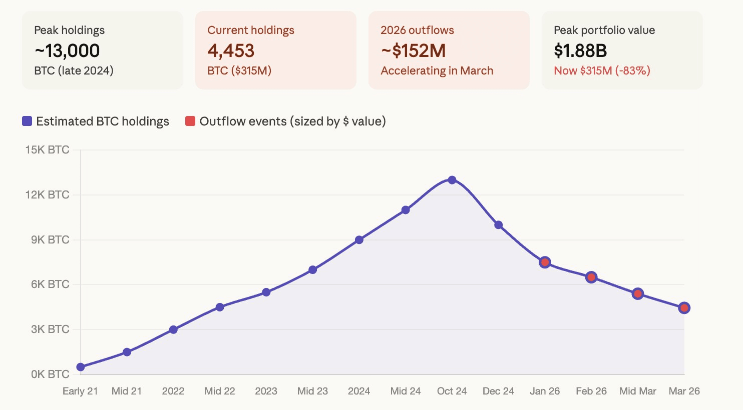 coinkcgchannel/78426/5921124403867487443