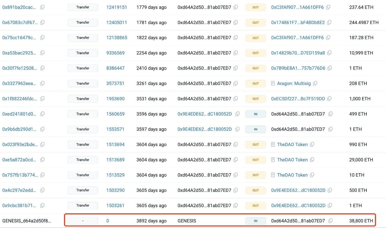 coinkcgchannel/78486/6210489579098279337