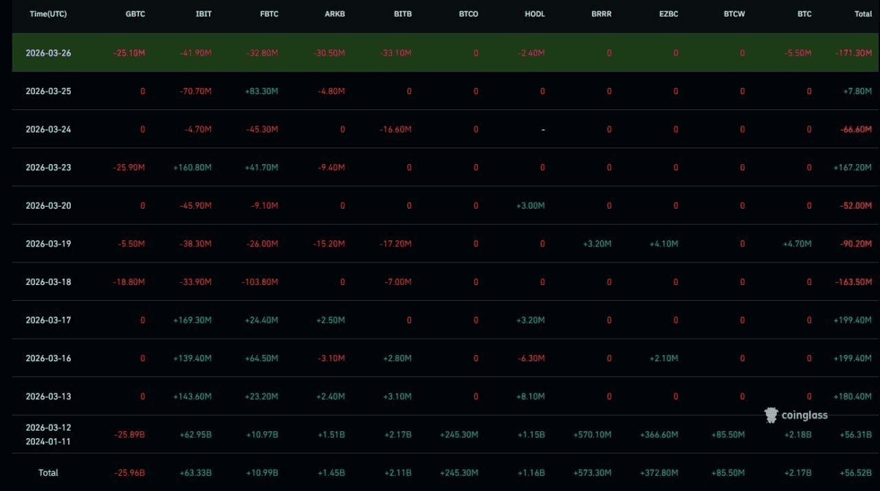 coinkcgchannel/78499/6212741378911964522