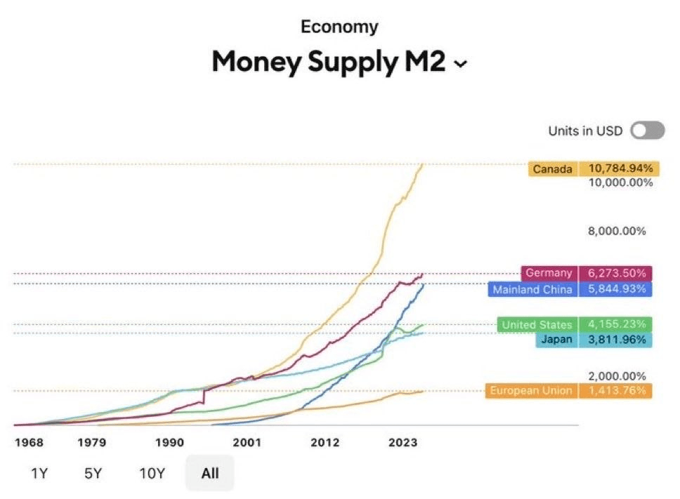 coinkcgchannel/78505/6212741378911964622