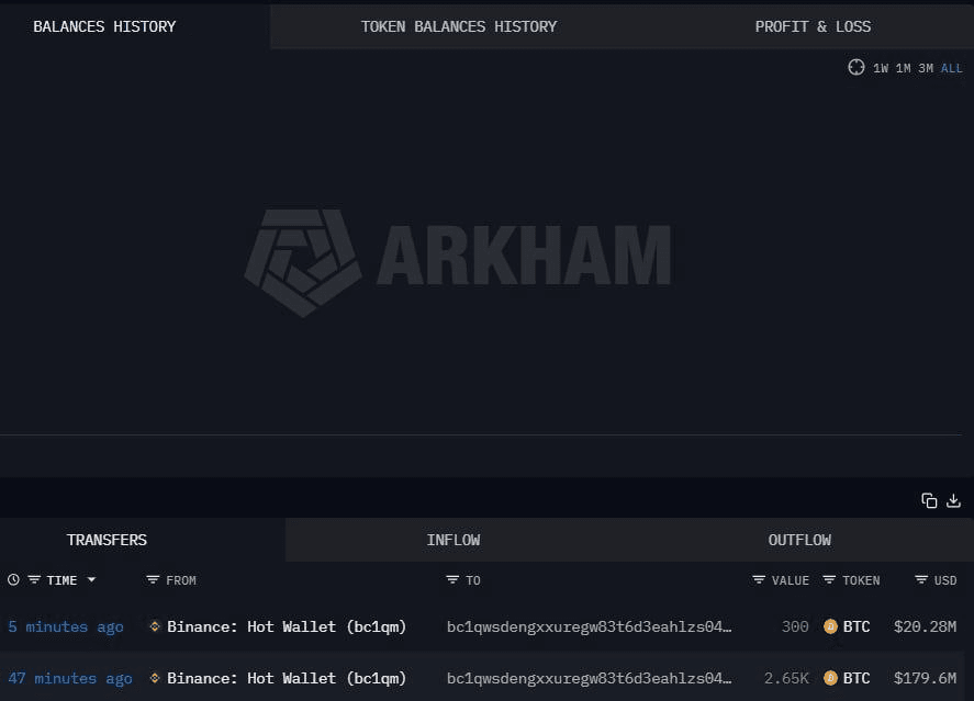 coinkcgchannel/78506/6212741378911964624