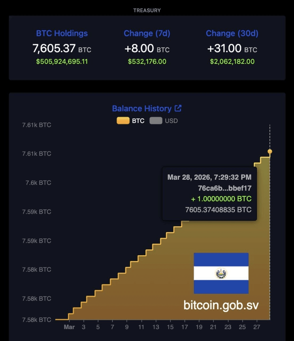 coinkcgchannel/78562/6217697028142207180