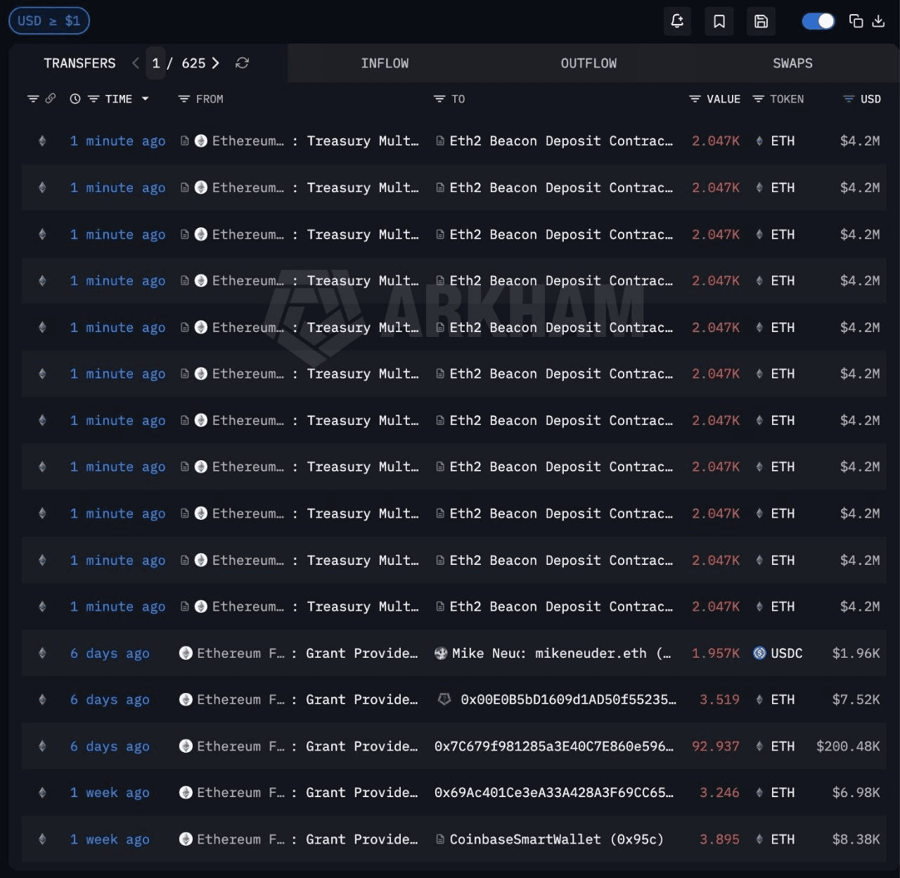 coinkcgchannel/78589/6219854501884136786