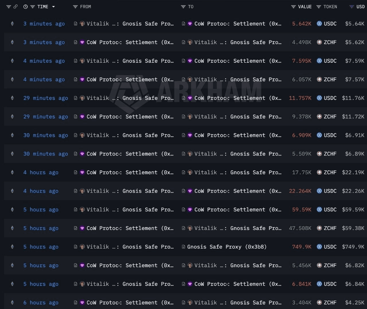 coinkcgchannel/78673/6222106301697822343