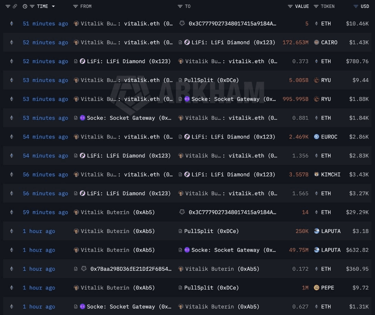 coinkcgchannel/78752/6226769562439454159