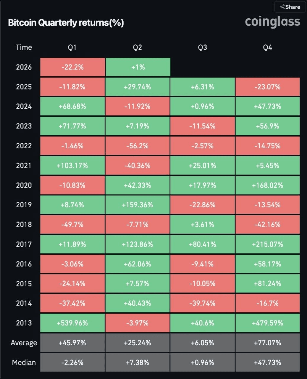 coinkcgchannel/78764/6226769562439454334
