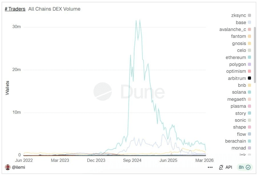 coinkcgchannel/78768/6226769562439454367