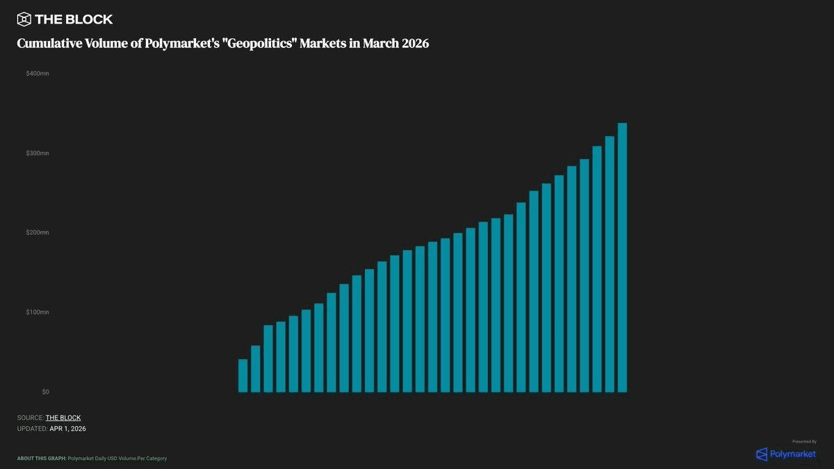 coinkcgchannel/78793/6226769562439454535