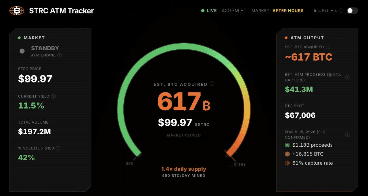 coinkcgchannel/78870/6231034933115818280