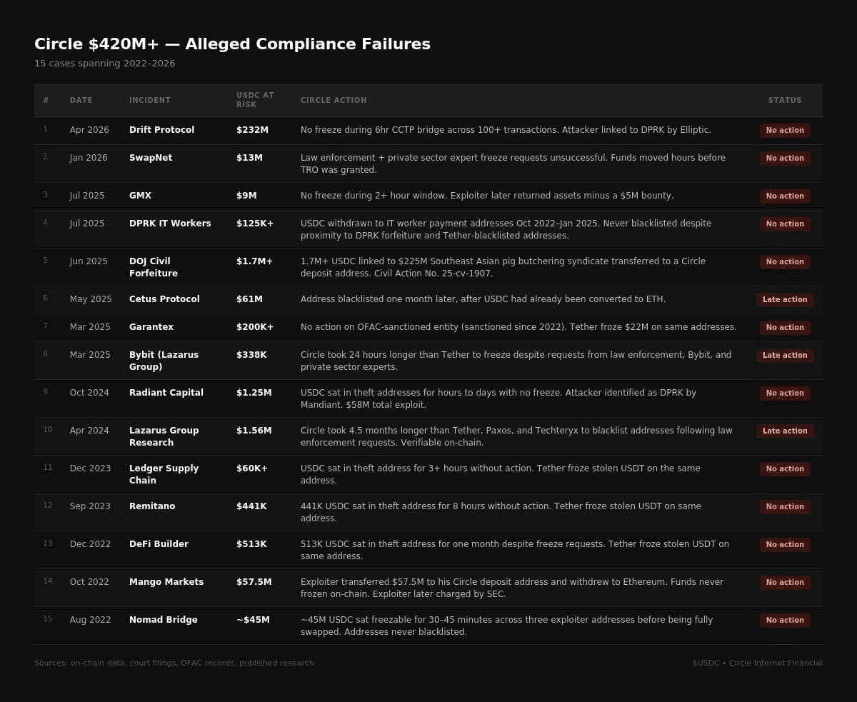 coinkcgchannel/78917/6233110196888735189