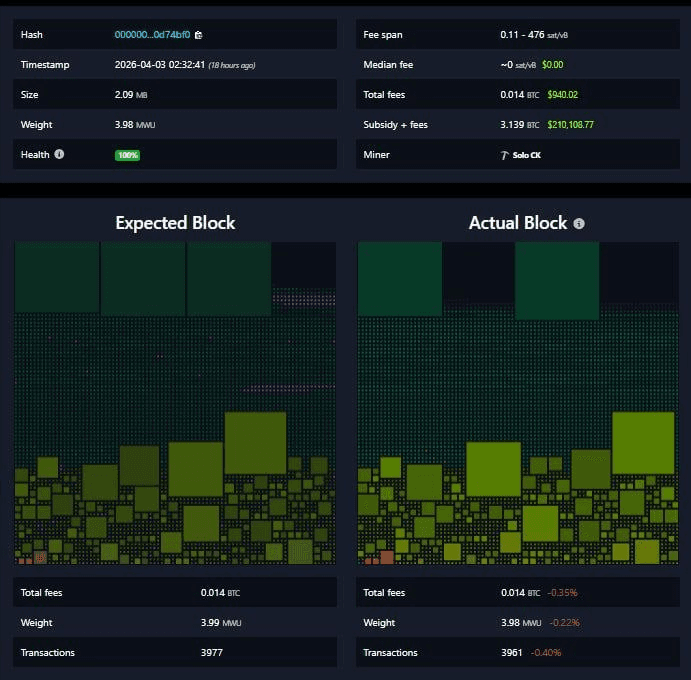 coinkcgchannel/78919/6233110196888735217