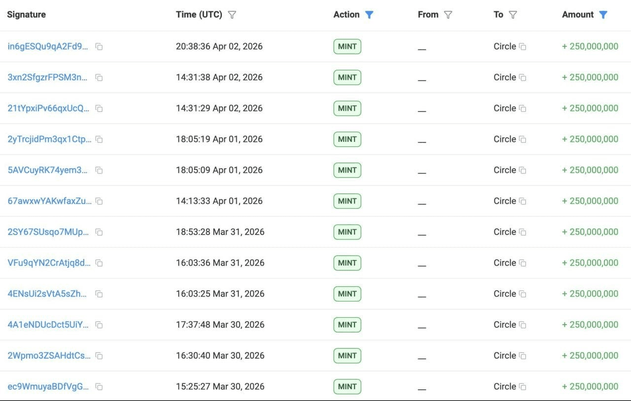 coinkcgchannel/78920/6233110196888735219