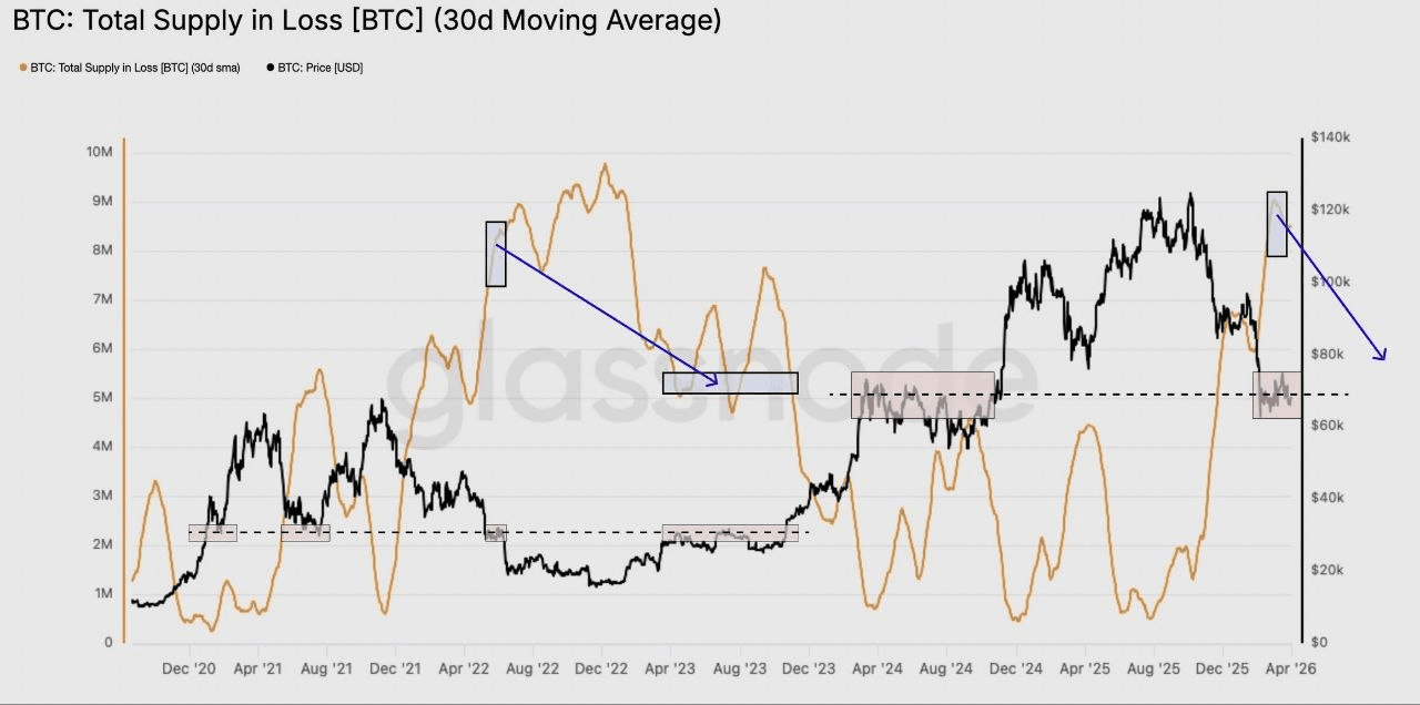 coinkcgchannel/78927/6233110196888735273