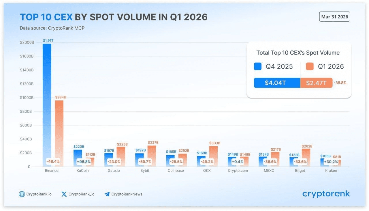 coinkcgchannel/78932/6233110196888735316