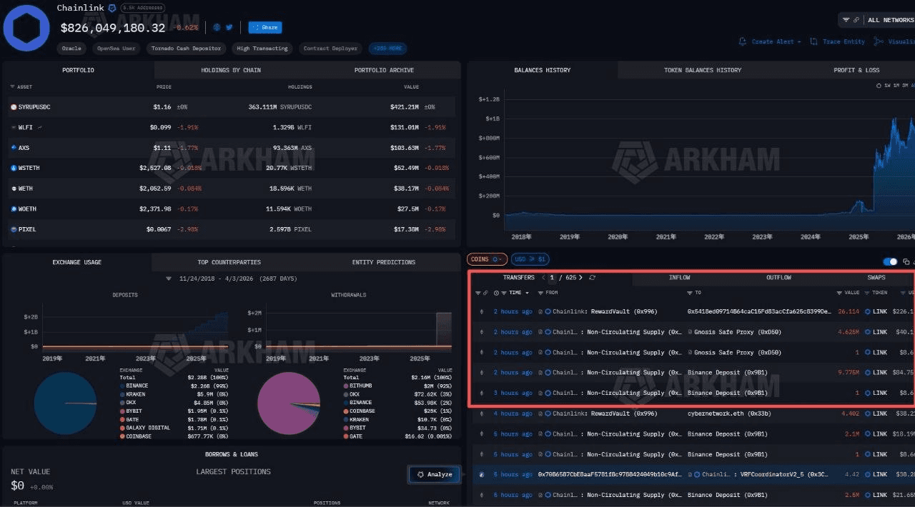 coinkcgchannel/78939/6233110196888735348