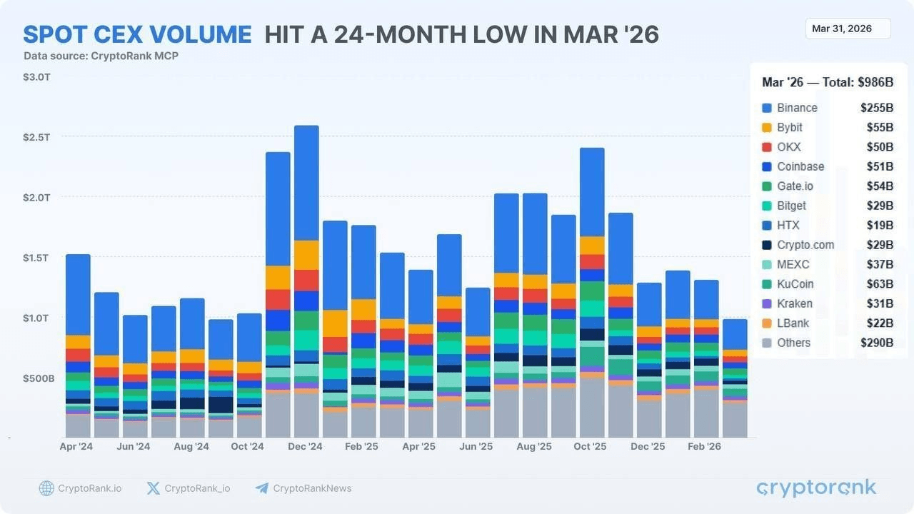 coinkcgchannel/78947/6233110196888735414