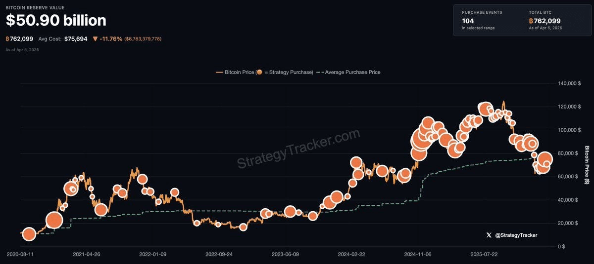 coinkcgchannel/78986/6239800939892116801