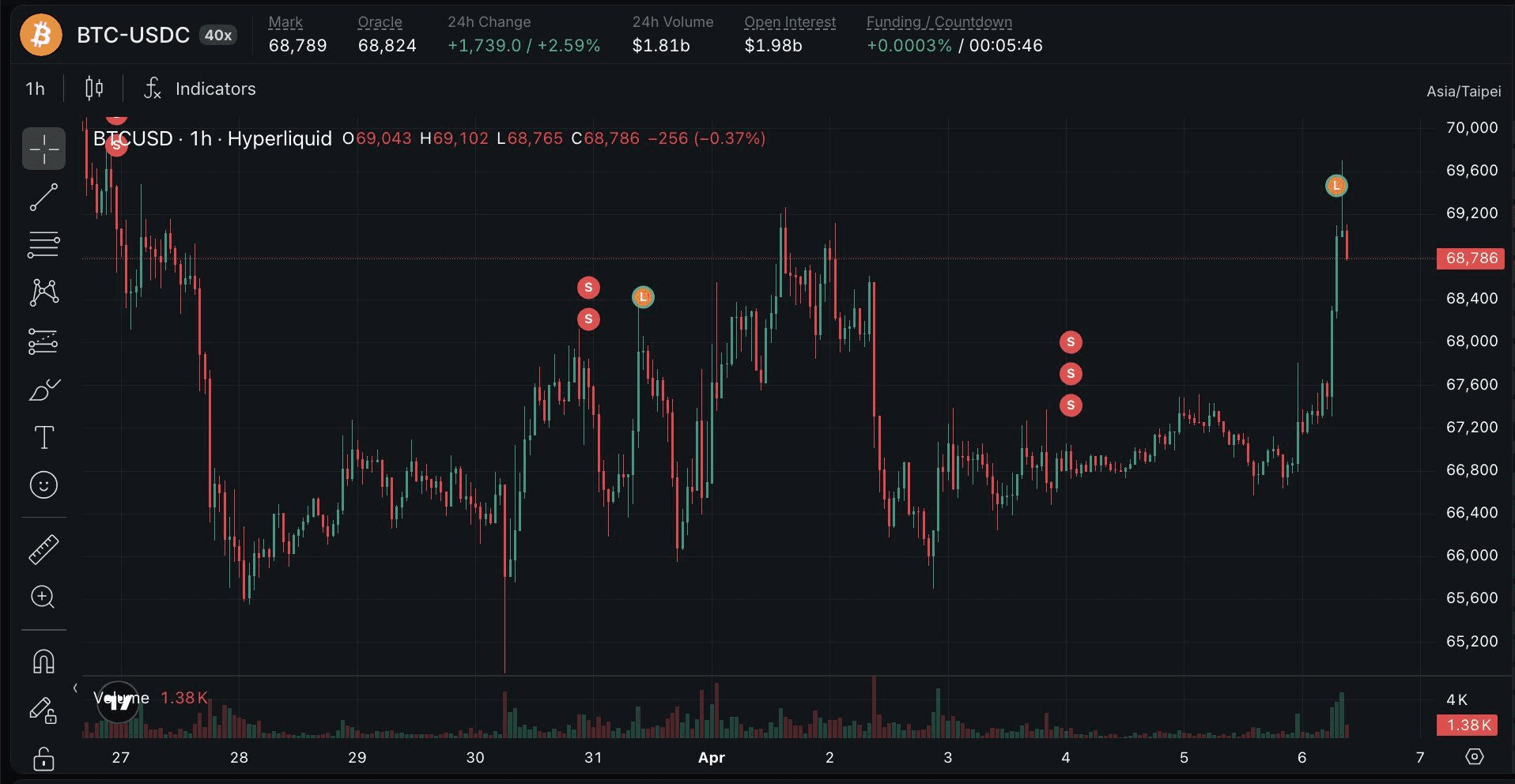 coinkcgchannel/79017/5953050880053546279