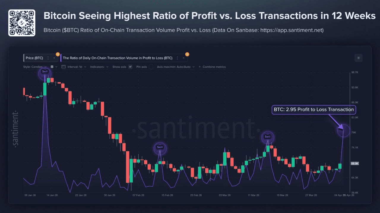 coinkcgchannel/79027/6242052739705802306