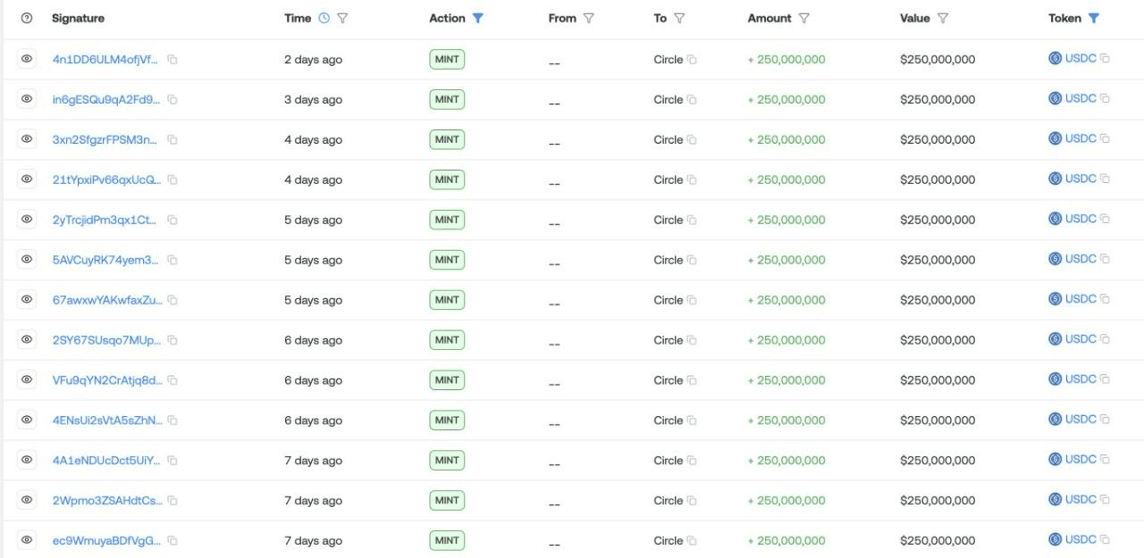 coinkcgchannel/79035/6242052739705802339