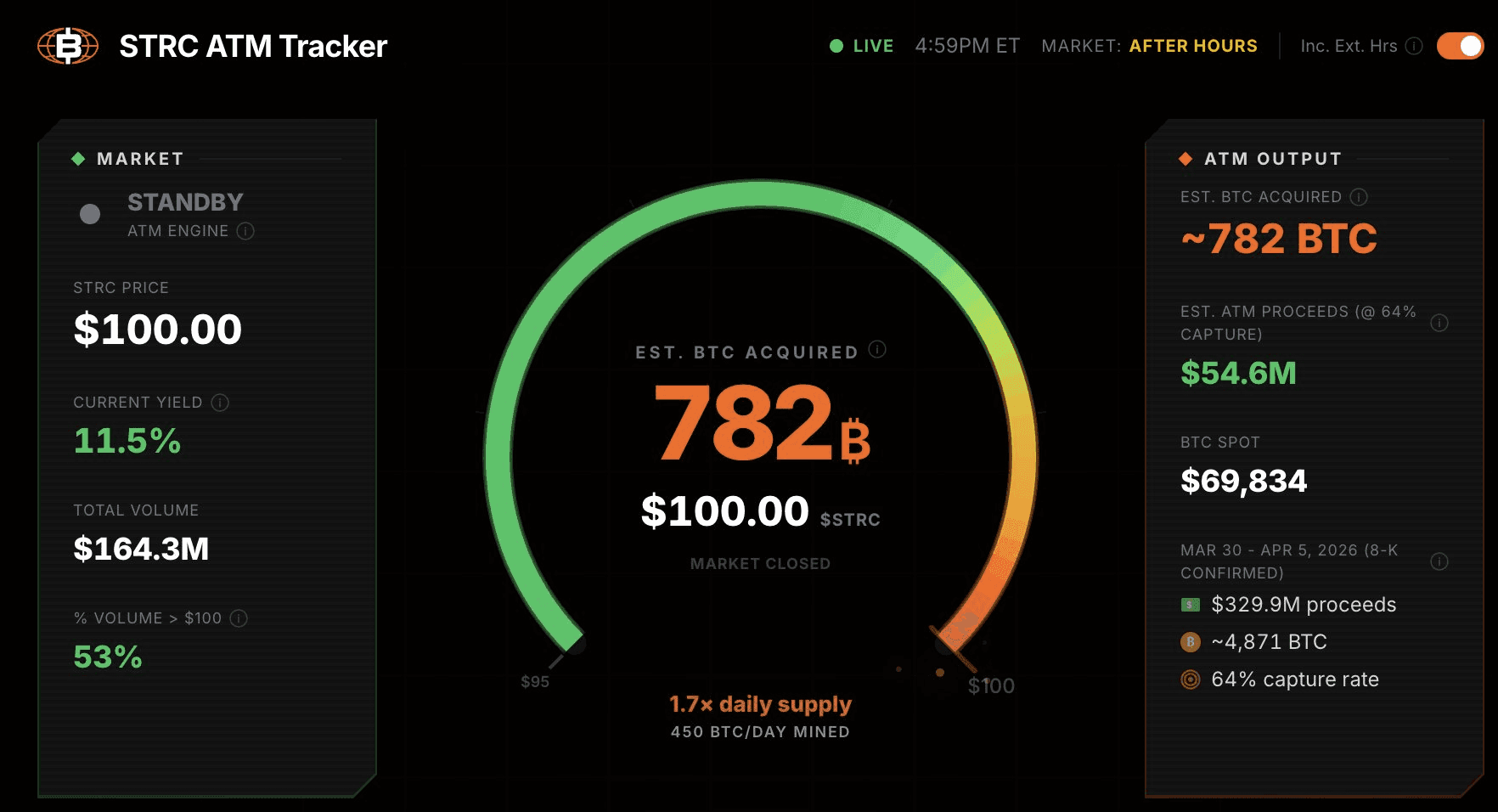 coinkcgchannel/79082/5955169999737523513