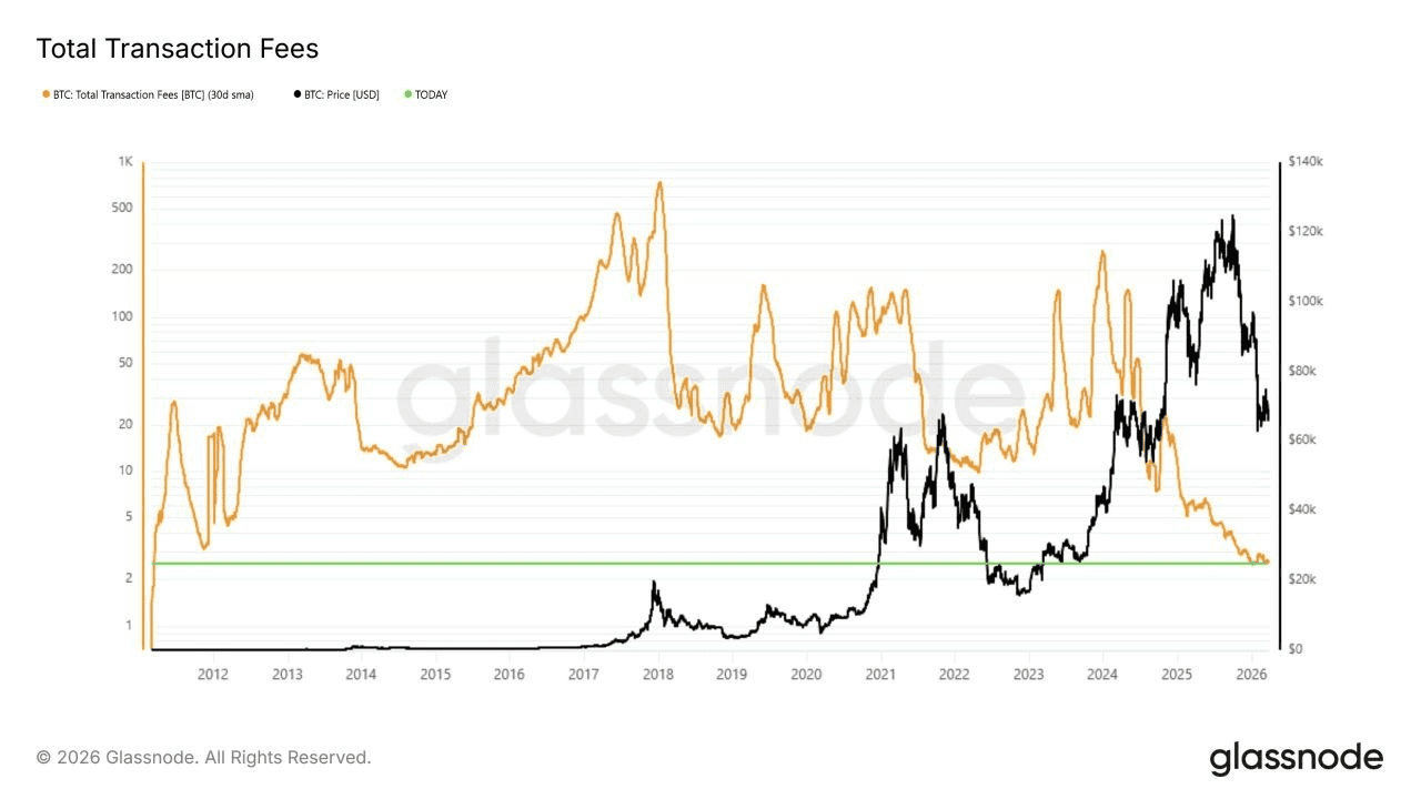 coinkcgchannel/79084/6242309372591672363