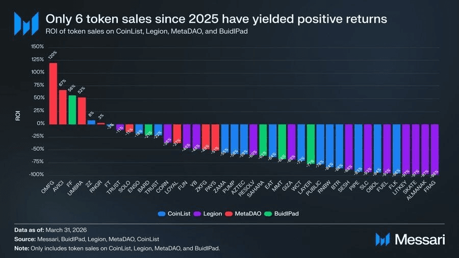 coinkcgchannel/79085/6242309372591672364