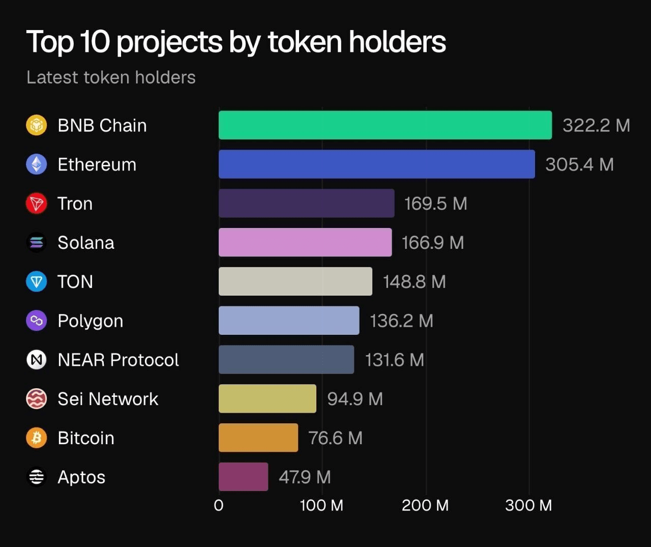 coinkcgchannel/79088/6242309372591672365