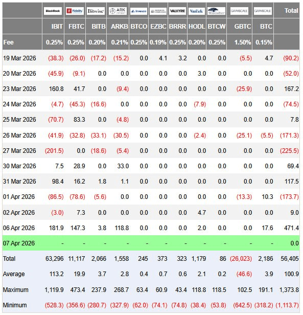coinkcgchannel/79142/5957538691381136656