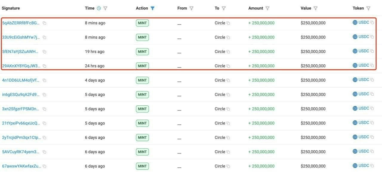 coinkcgchannel/79163/6244561172405358410