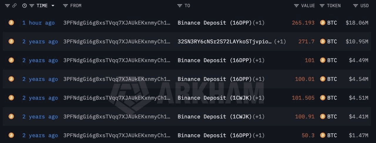 coinkcgchannel/79171/6246690922133392804